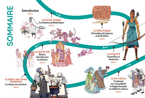 Les femmes aussi ont fait l'histoire - Titiou Lecoq