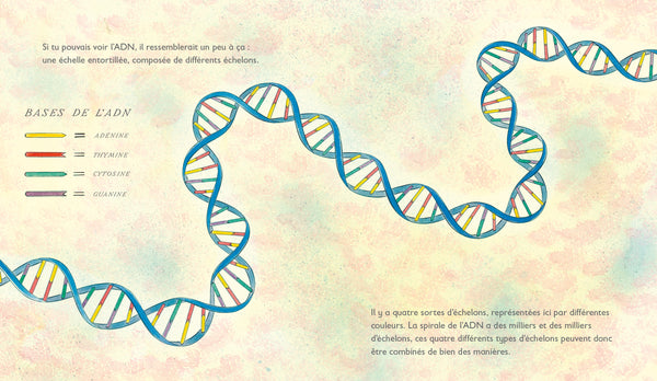 Grandir, les secrets de notre ADN - Nicola Davies